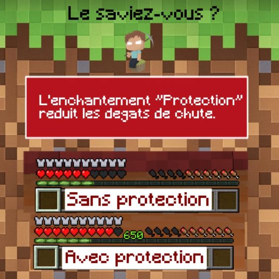 Non, on ne gagne pas de niveaux lorsqu'on a l'enchantement protection.