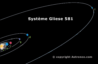 gliese581-syteme_315.png