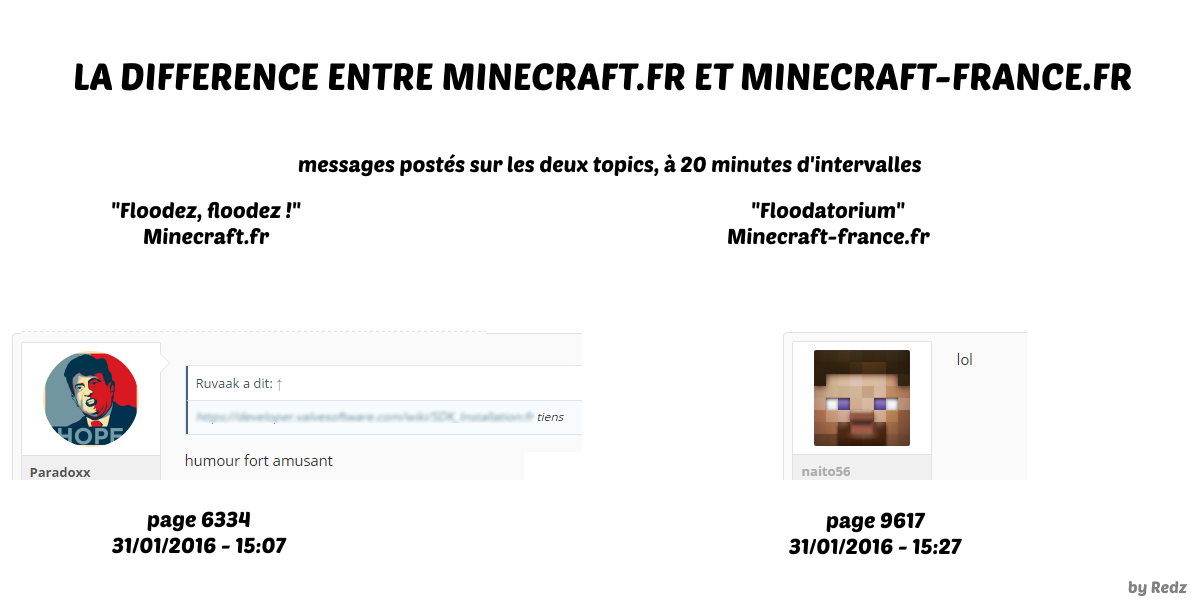 la dif entre mc.fr et mc-fr.png