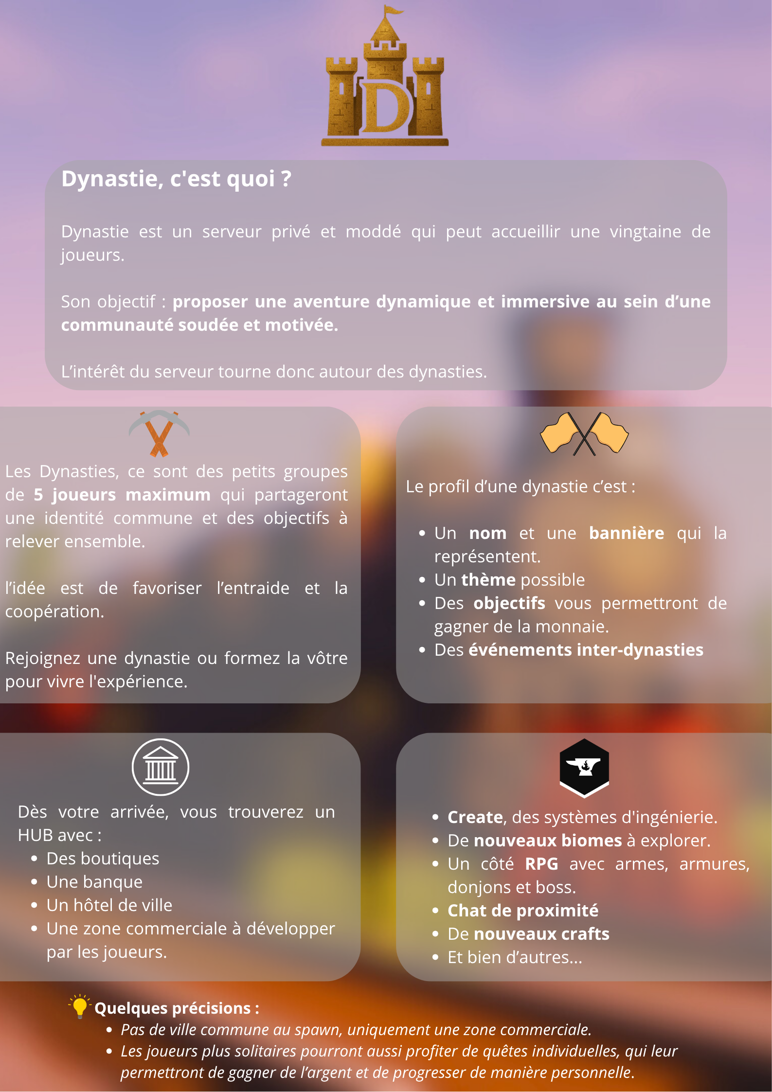 présentation dynastie.png