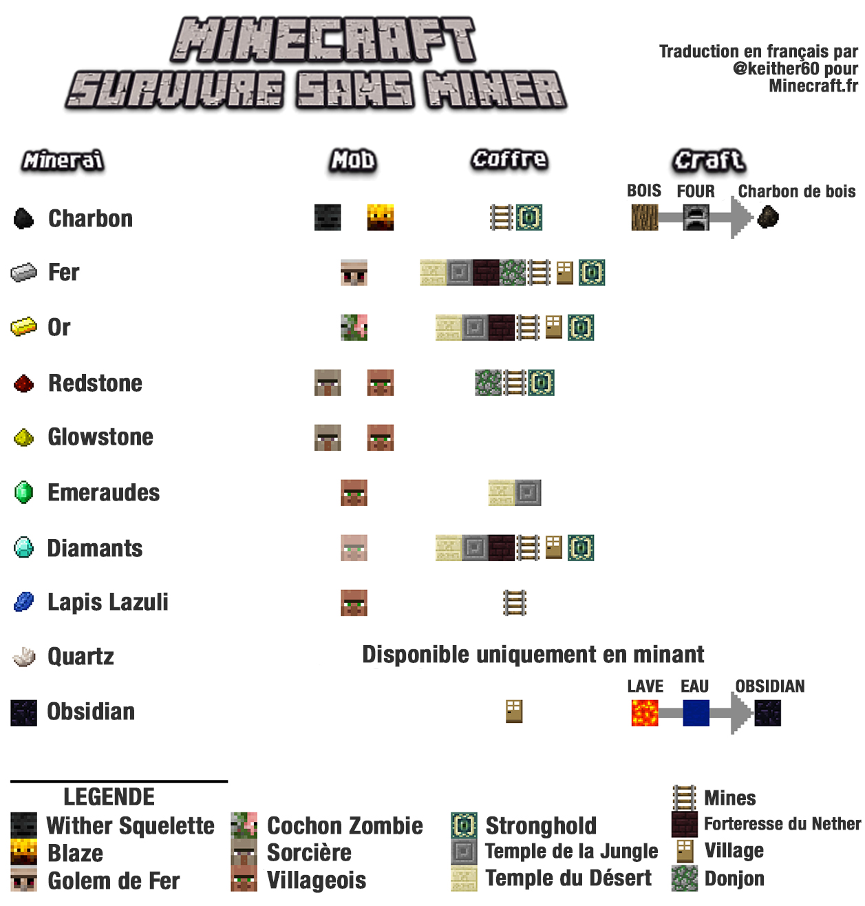survivre-sans-miner1.jpg