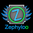 Zephyloo