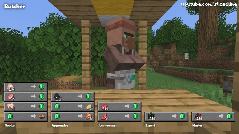 Comment Avoir Des Pnj Dans Minecraft Guide Villageois Minecraft : Métiers, Échanges🤝 Minecraft.fr