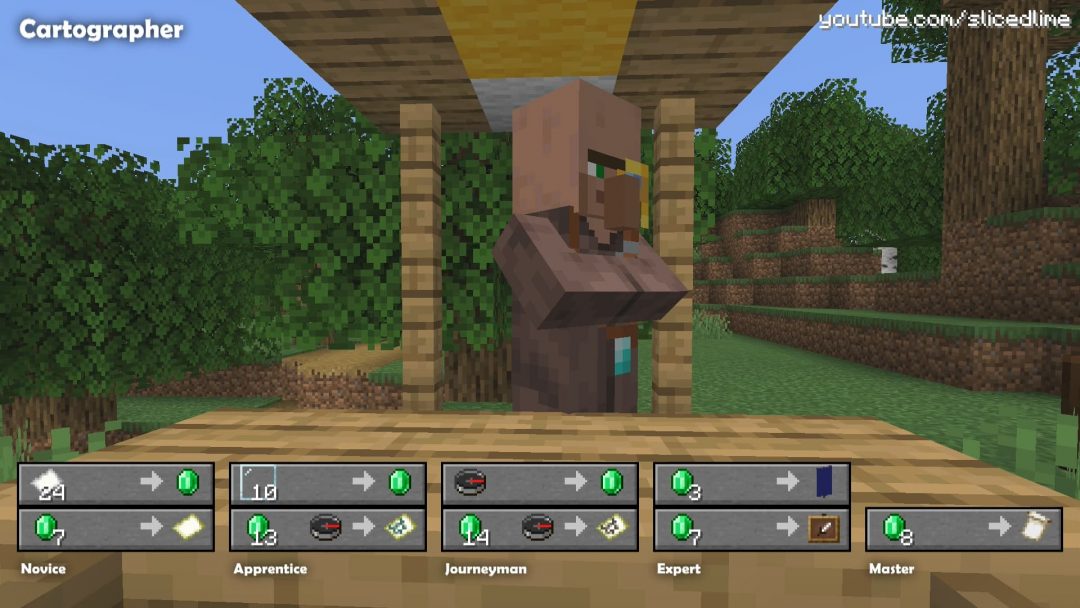 Guide Villageois Minecraft : Métiers, Échanges🤝 Minecraft.fr