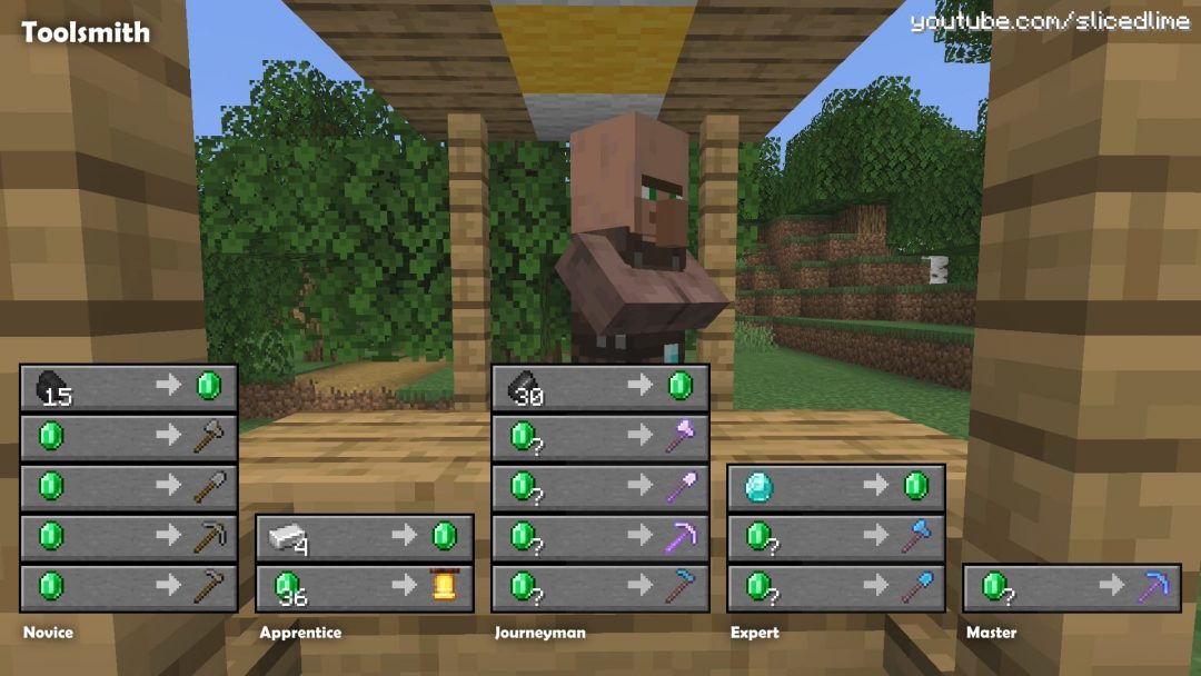 Guide Villageois Minecraft Métiers, Échanges🤝 Minecraft.fr