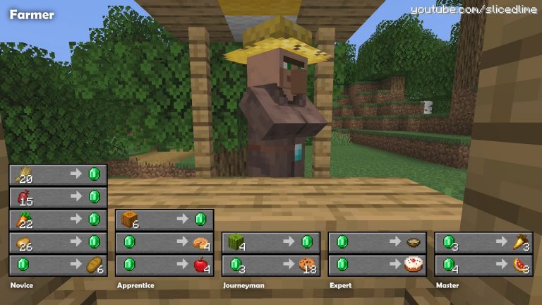 Guide Villageois Minecraft : Métiers, Échanges🤝 Minecraft.fr