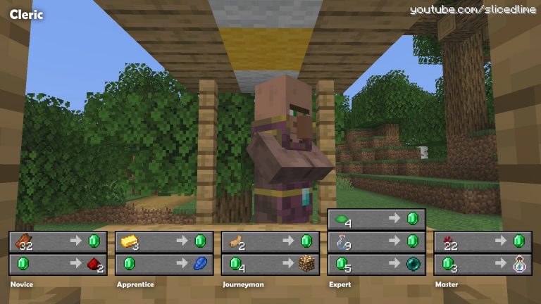 Guide Villageois Minecraft : Métiers, Échanges🤝 Minecraft.fr