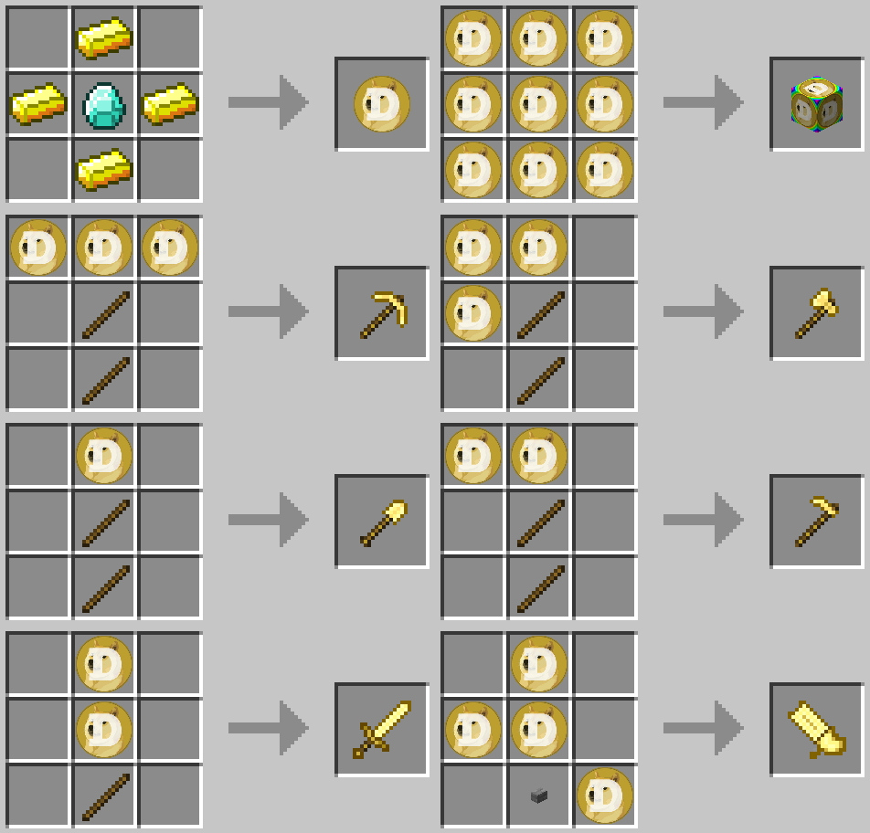 Minecraft Armor Slots Meme