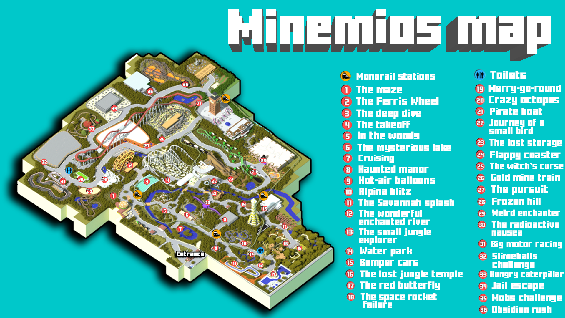 Minemios  Minecraft.fr