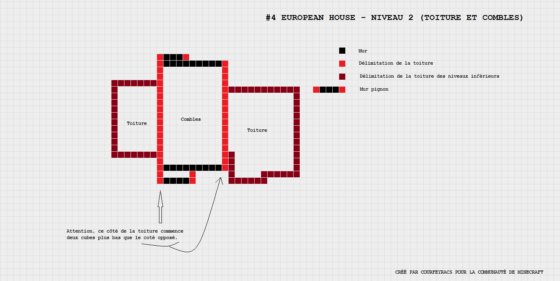 plan minecraft maison européenne niveau 2