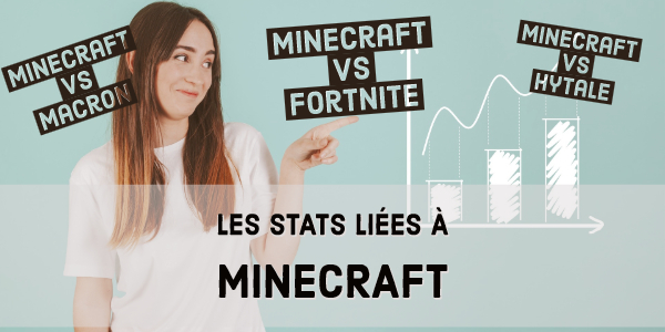 Statistiques d'intérêts liées à Minecraft
