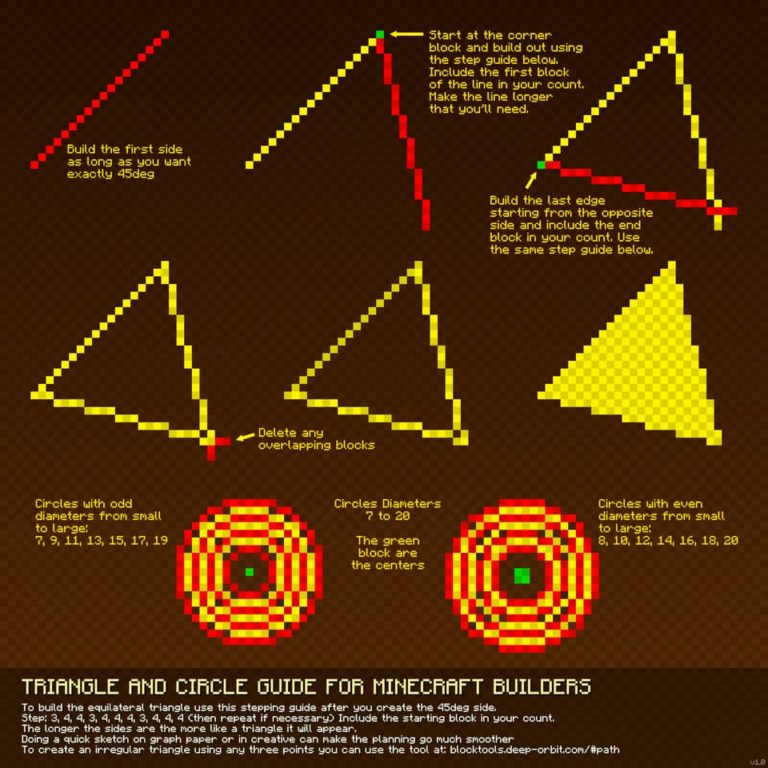 Comment faire un Cercle ou un Rond dans Minecraft  Minecraft.fr