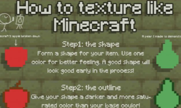 Comment faire des textures comme celles de Minecraft ?