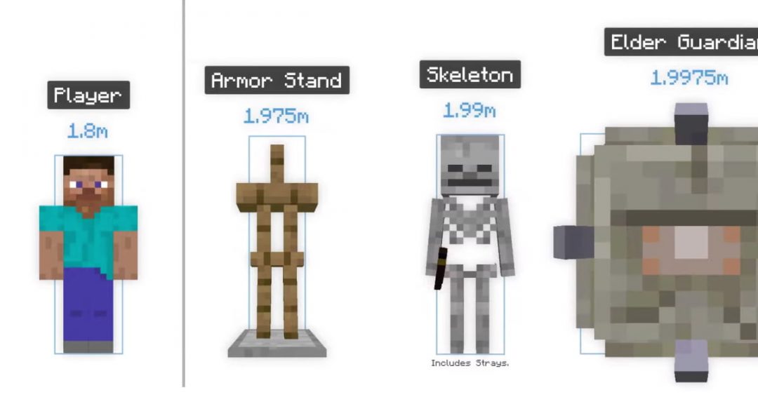 Chunk Minecraft les Afficher et Quelle Taille ? Minecraft.fr