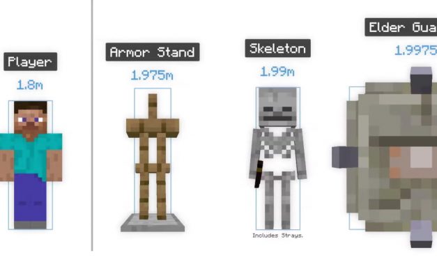Comparaison de taille dans Minecraft