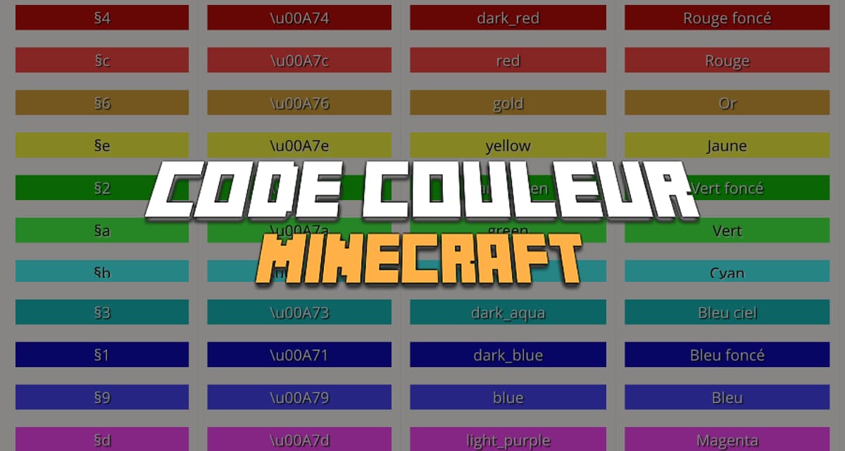 Code couleur Minecraft