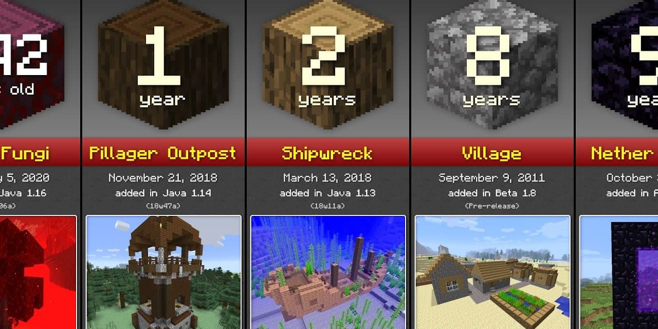 Comparaison de l’âge des structures dans Minecraft