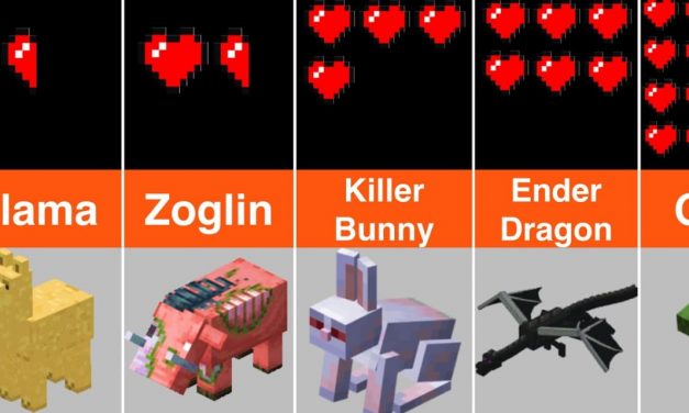 Comparaison des dégâts causés par les créatures dans Minecraft