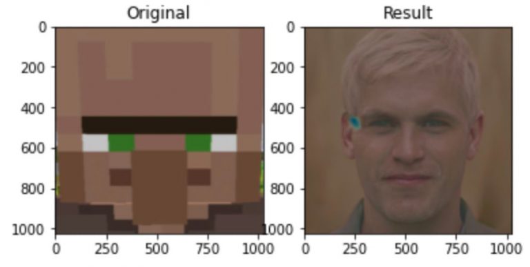 Une IA de Google imagine à quoi ressembleraient les personnages de ...