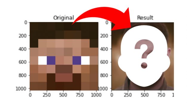 Une IA de Google imagine à quoi ressembleraient les personnages de Minecraft en vrai