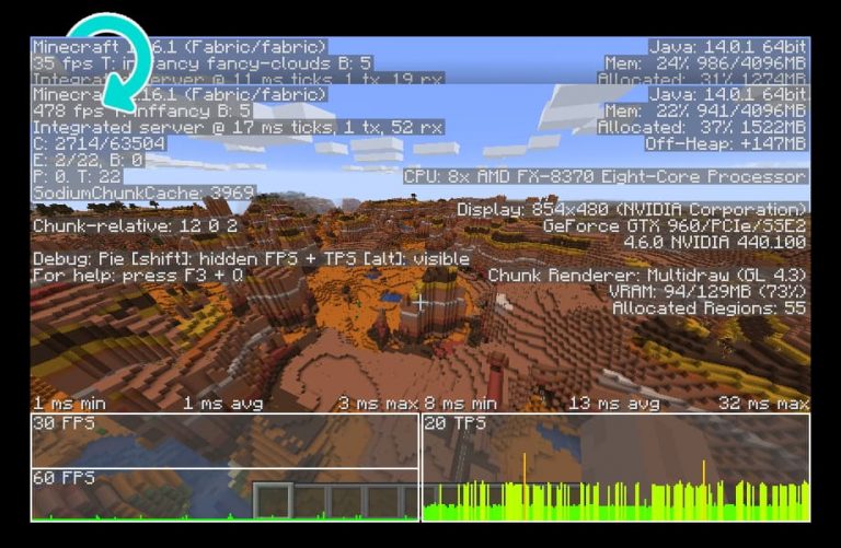 Sodium, Lithium et Phosphor 1.15.2 → 1.20.6 Minecraft.fr
