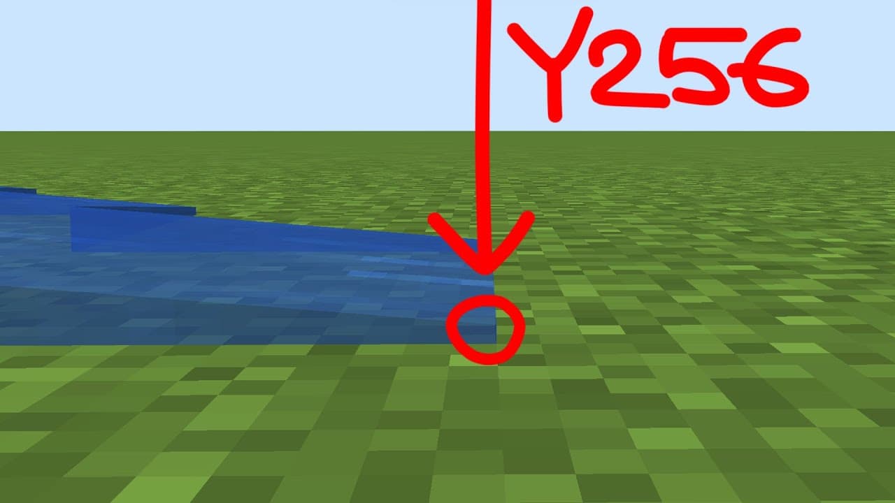 Est-ce que 1 pixel d'eau peut vous sauver lors d'une chute dans Minecraft ?