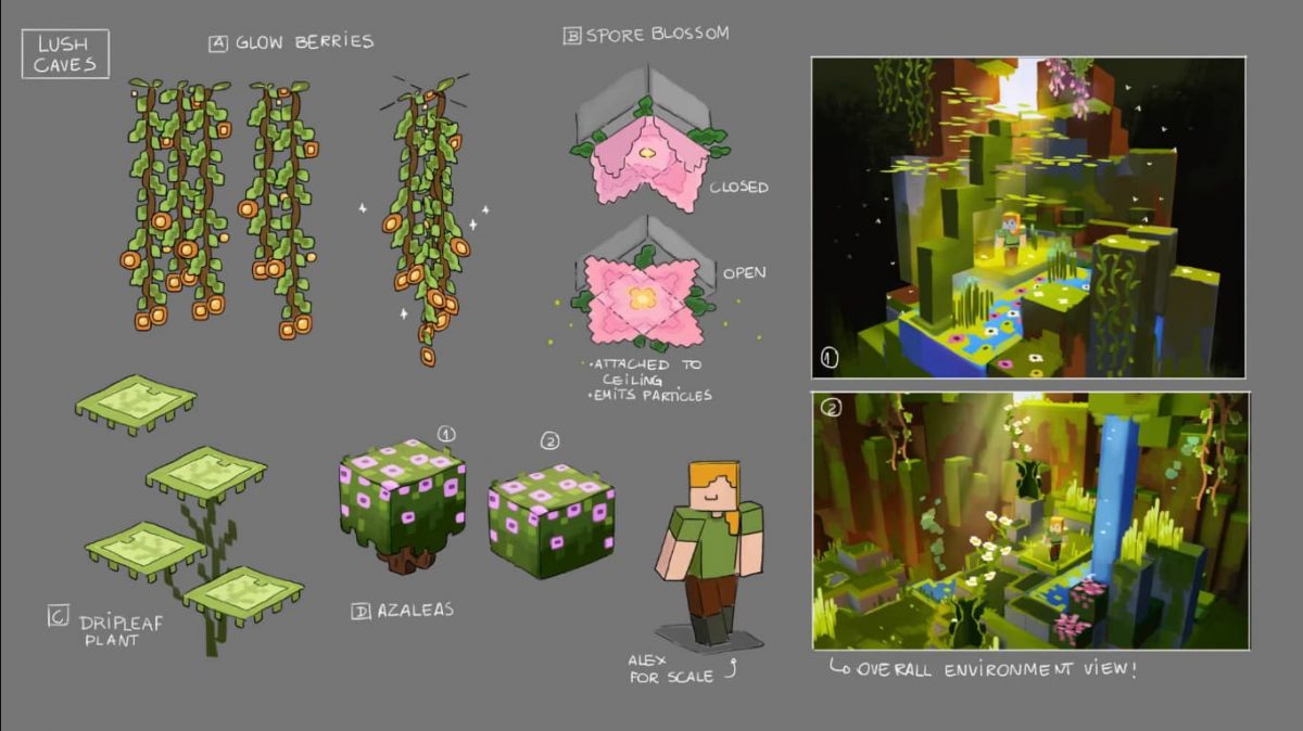 Artwork du biome de caverne luxuriante Minecraft 1.18