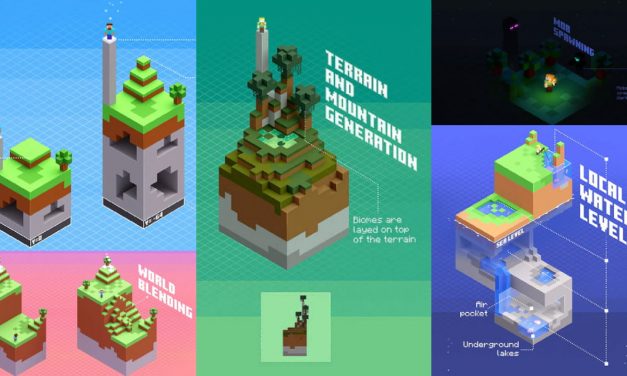 Minecraft 1.18 : Les caractéristiques et nouvelles fonctionnalités de la mise à jour