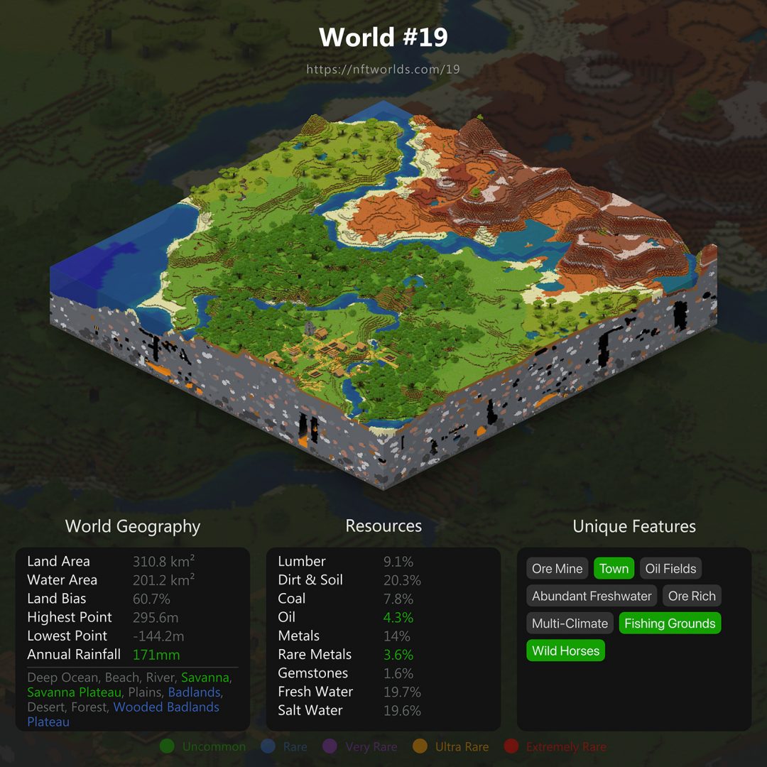 composition map minecraft nft worlds