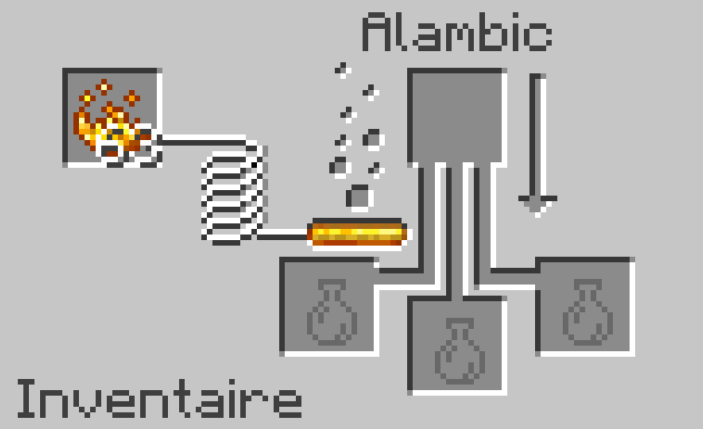 alambic-blaze-faire-potion-minecraft.png