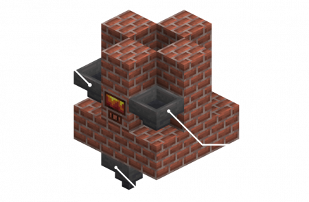 Alloy Forgery - Mod Minecraft - 1.16.5 → 1.21.1 - Minecraft.fr