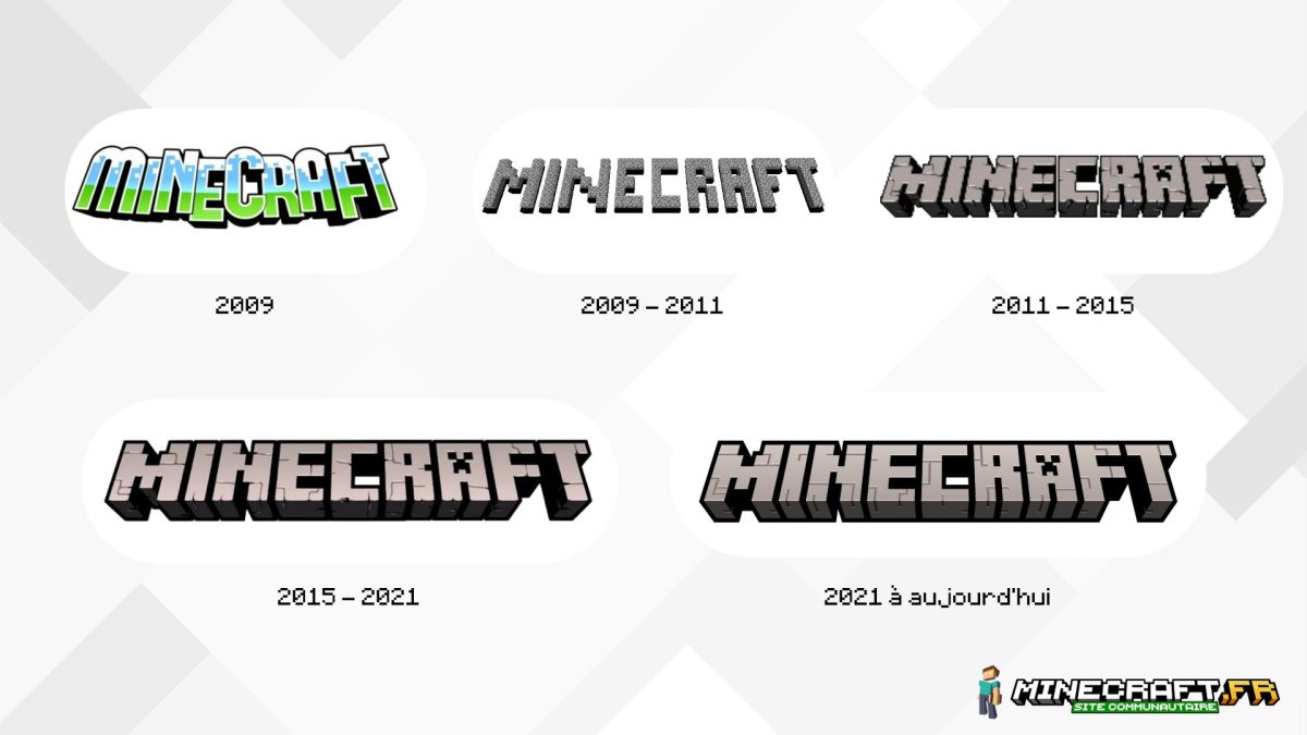 évolution du logo de minecraft