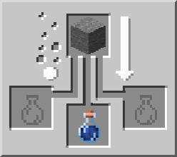 Potion D infestation Minecraft Comment En Faire Quoi a Sert Potion D infestation Minecraft Comment En Faire Quoi a Sert
