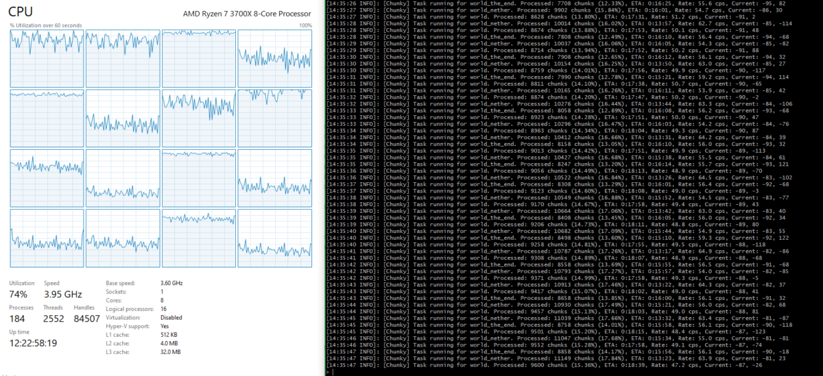 Performances CPU lors de la génération simultanée de trois mondes Minecraft avec le plugin Chunky