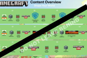 minecraft-leak-un-nouveau-jeu-spicewood-pourrait-revolutionner-lunivers-de-minecraft