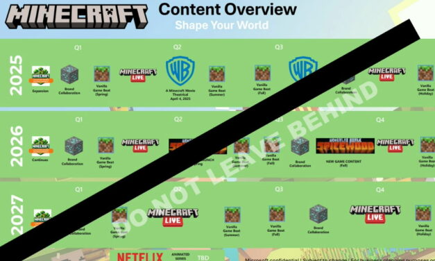 Minecraft Leak : un nouveau jeu Spicewood pourrait révolutionner l’univers de Minecraft