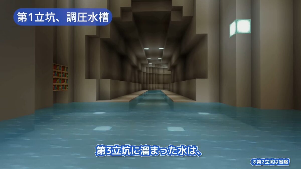 canal souterrain inondé recréé dans Minecraft avec perspective sur la sortie d’évacuation