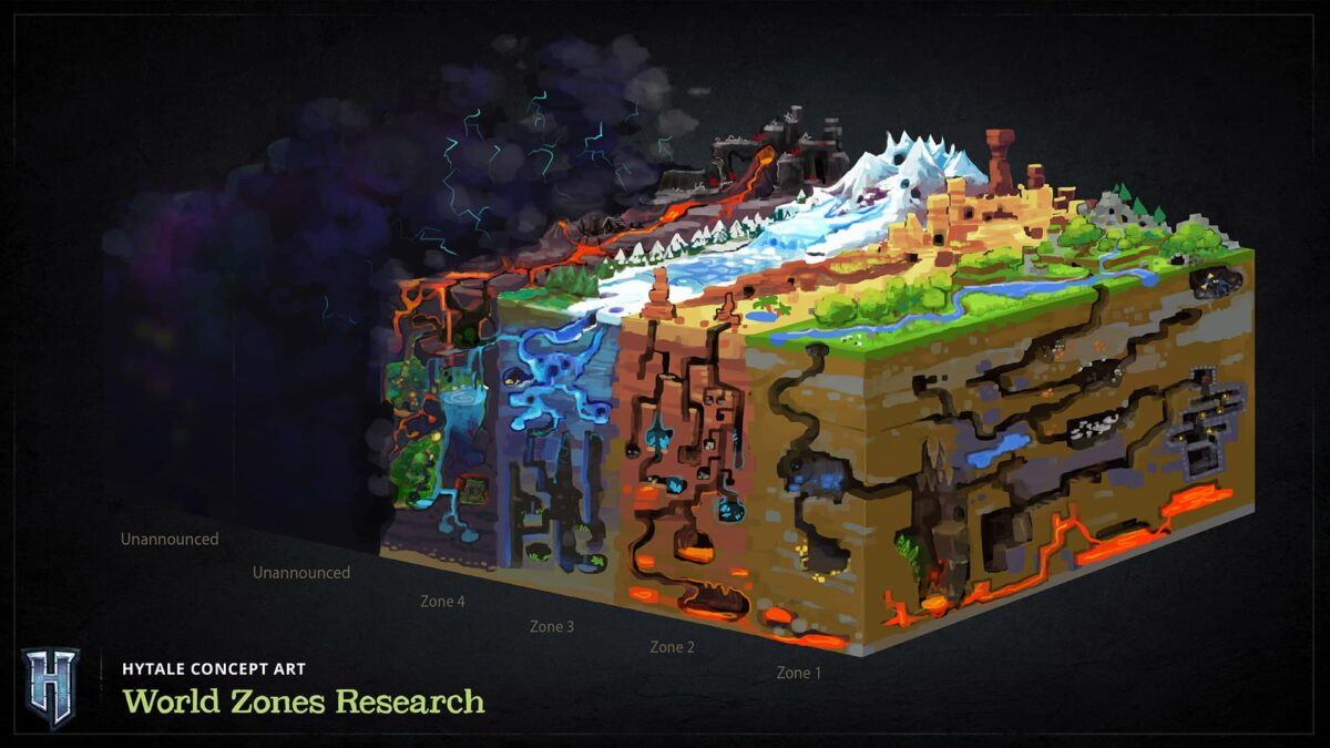 Représentation des zones du monde de Hytale en blocs 3D, montrant biomes, grottes, lave et structures générées de manière procédurale.