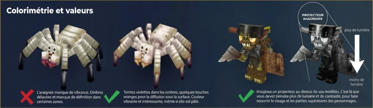 Comparaison de la colorimétrie et des valeurs dans les modèles Hytale montrant l’usage de teintes colorées dans les ombres et une gestion volontaire de la lumière peinte