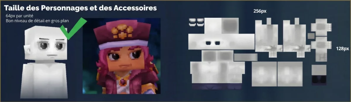 Comparaison des tailles de textures des personnages et accessoires dans Hytale montrant une densité de 64 pixels par unité pour un bon niveau de détail en gros plan