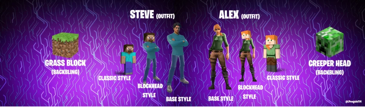 concept minecraft x fortnite