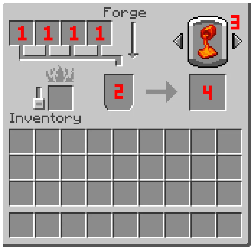 mod Minecraft Middle-earth interface de la forge en mode alliage avec jauge de metal liquide