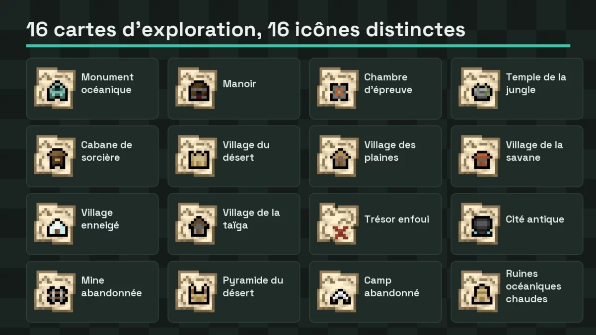 Les seize icônes distinctes des cartes d'exploration de Minecraft 26.3 Snapshot 7