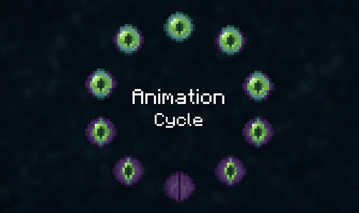Étapes successives du clignement animé d’un œil de l’Ender tenu dans Minecraft
