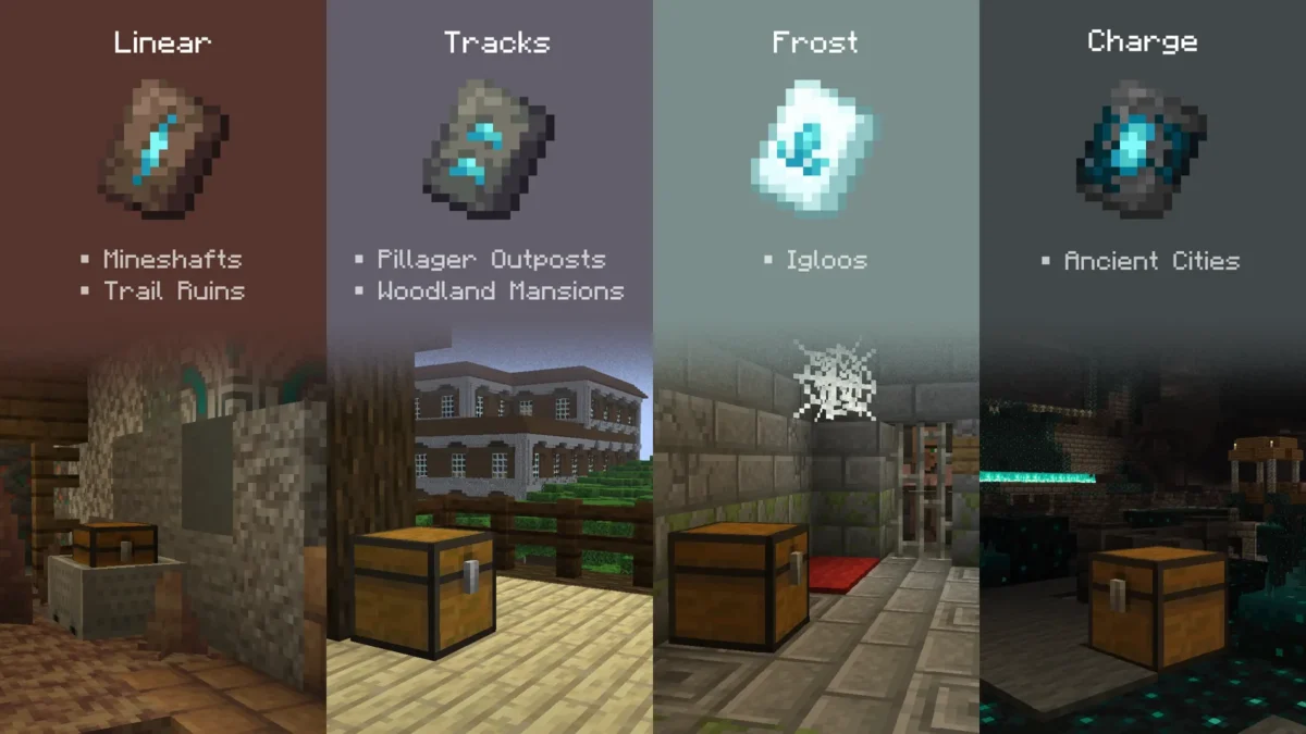 Quatre modèles de forge Tool Trims associés aux structures où les trouver dans Minecraft