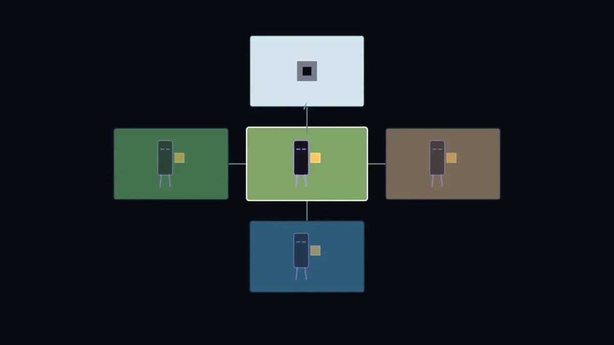 Schéma des transitions possibles d’un Enderman transportant un bloc dans le modèle probabiliste de RedLogic